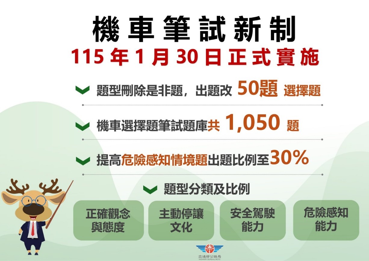 筆試