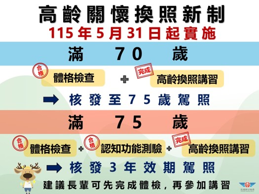 高齡換照
