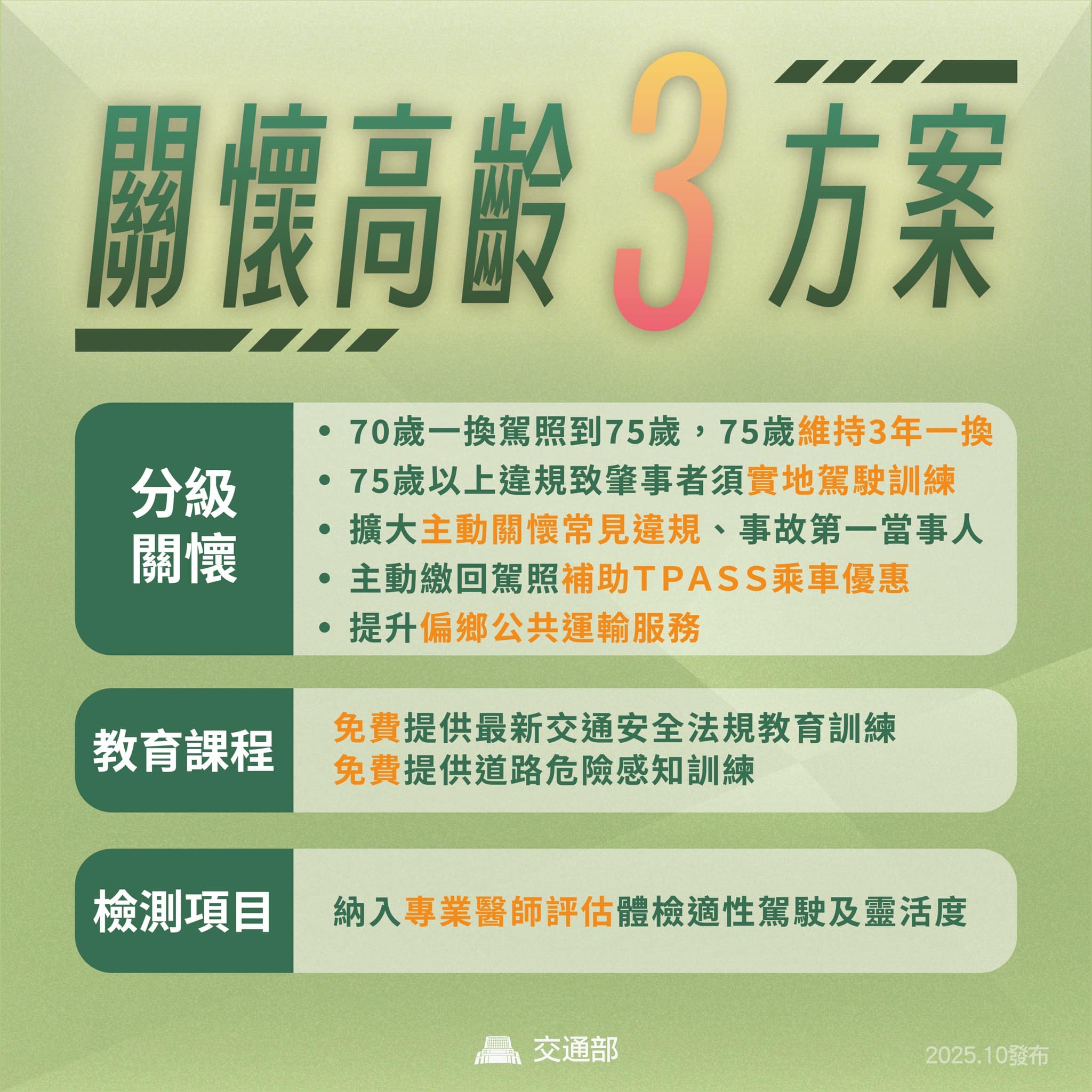 高齡關懷3方案