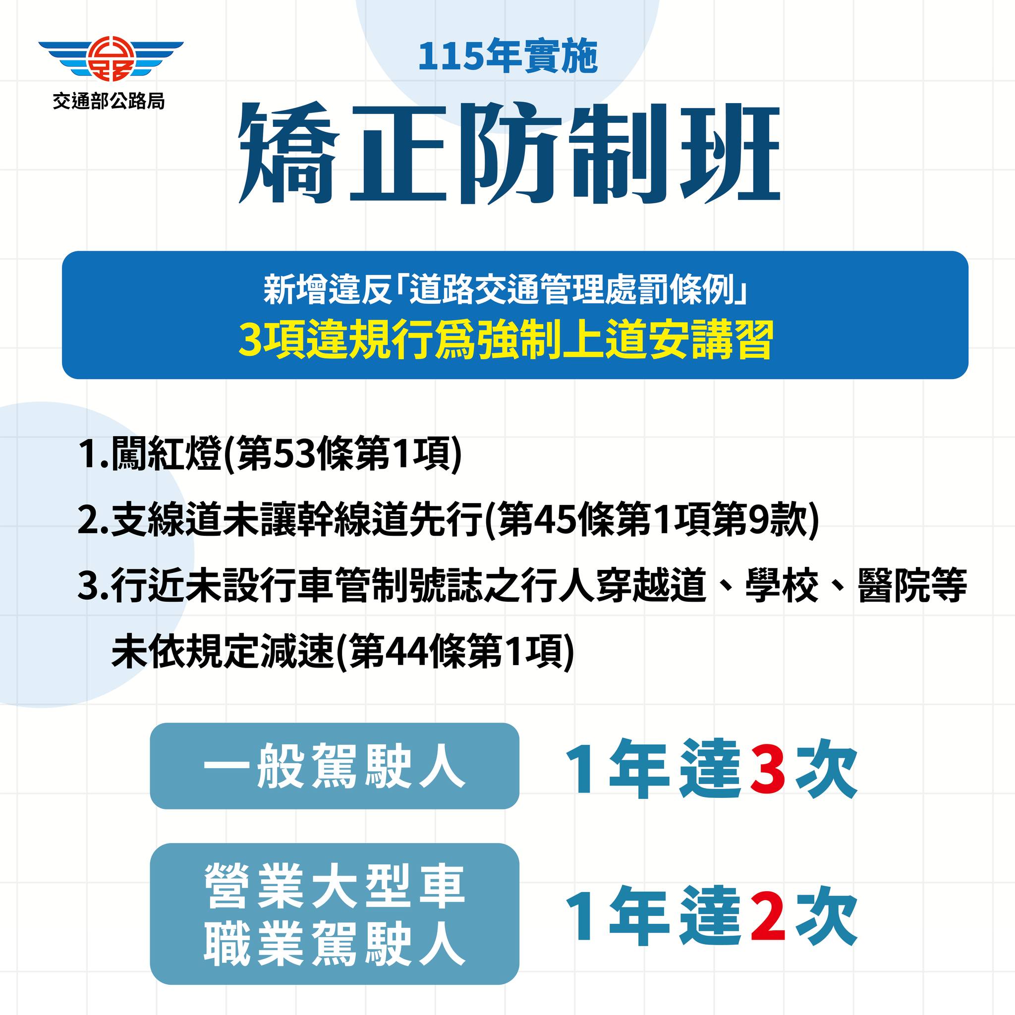 矯正防治班