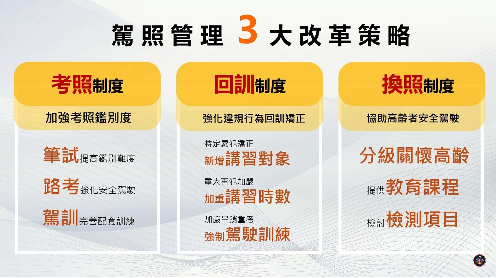 駕照管理3策略