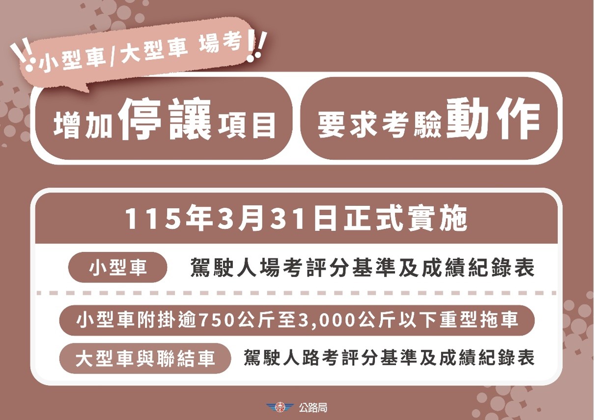 場考
